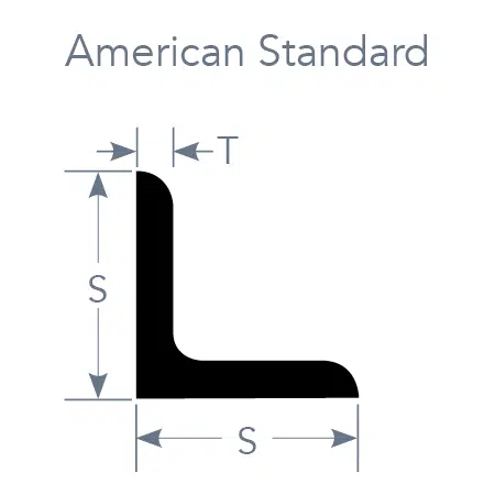 Aluminum-AngleEqualAmerican
