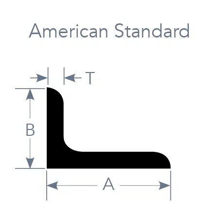 Angle - Unequal Length American
