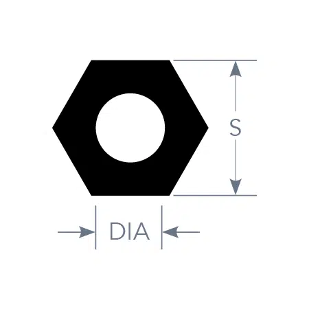 Hex Tube